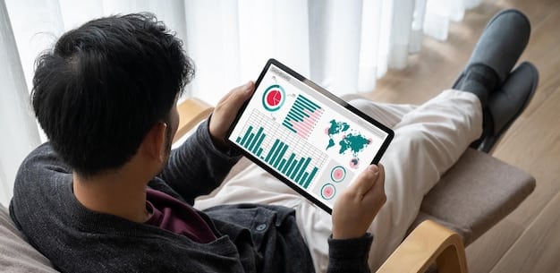A screenshot of a financial dashboard tracking the performance metrics of a Korean drama investment.